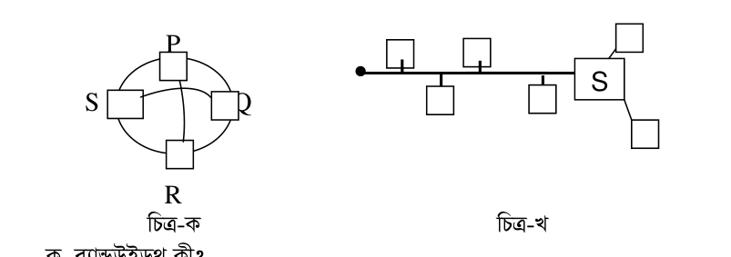 f2 ud2 f2 ud2